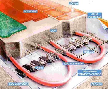 Scheme of a radiating ground installation