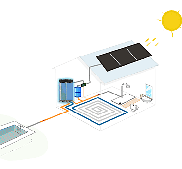 Refrigeración solar 